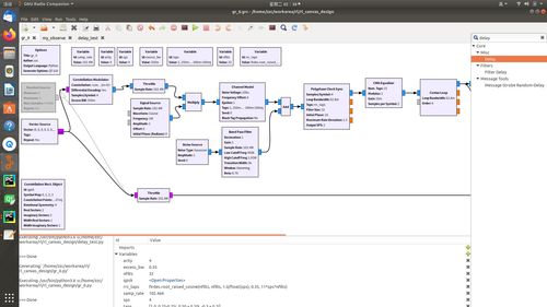 GNU Radio環境下QPSK與FSK調制解調流圖的設計、實現與應用