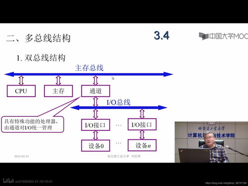 計算機組成原理筆記（二、三章） 計算機的發展、總線系統與軟硬件開發應用
