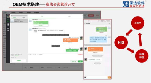 聚焦醫(yī)藥全鏈條數(shù)字化 集CRM、B2B、HIS與移動端于一體的藥企與經銷商解決方案